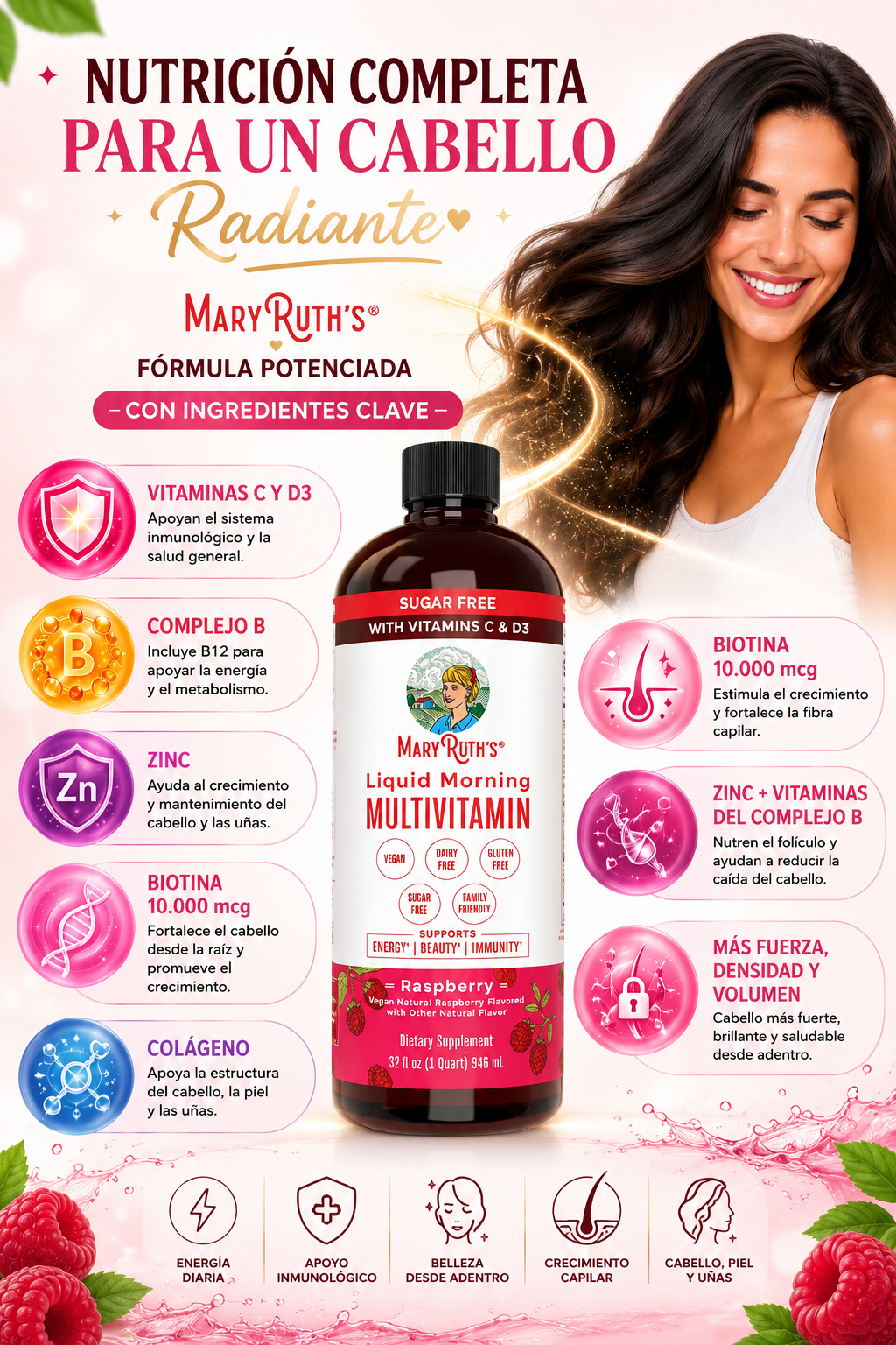 Kit Cabello Radiante™ Nutrición diaria para un cabello más fuerte, saludable y lleno de vida.