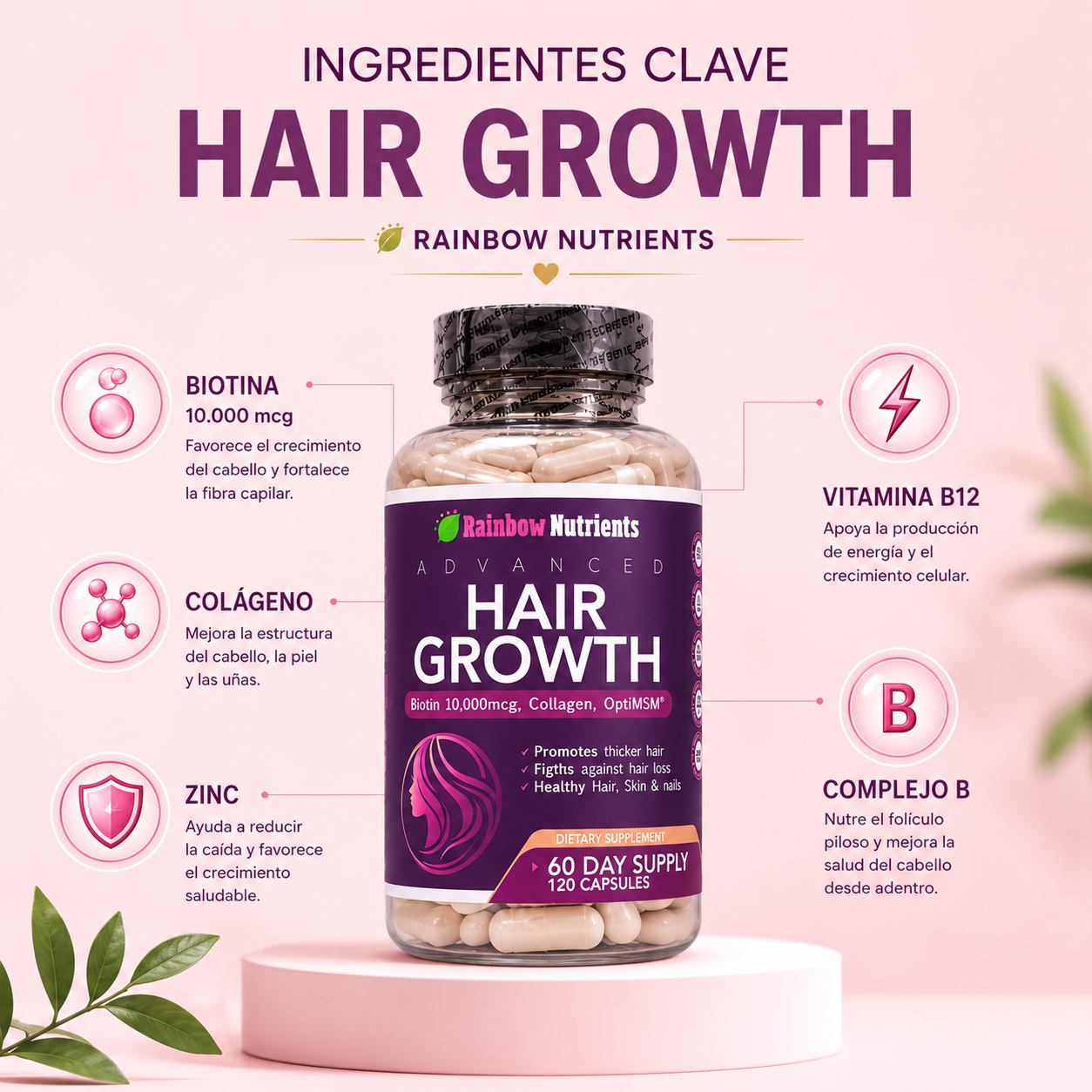 Kit Cabello Radiante™ Nutrición diaria para un cabello más fuerte, saludable y lleno de vida.